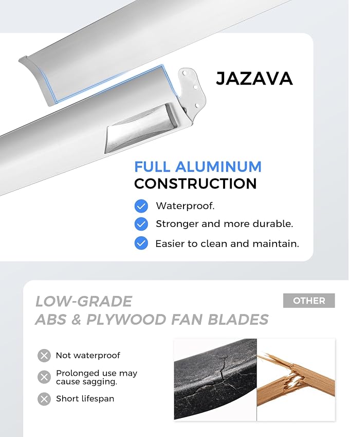 72 Inch Industrial Ceiling Fan Without Light, Brushed Nickel Outdoor Model for Covered Areas, 8 Aluminum Blades, Powerful Airflow, Modern No-Light Design, CF04NBN-72