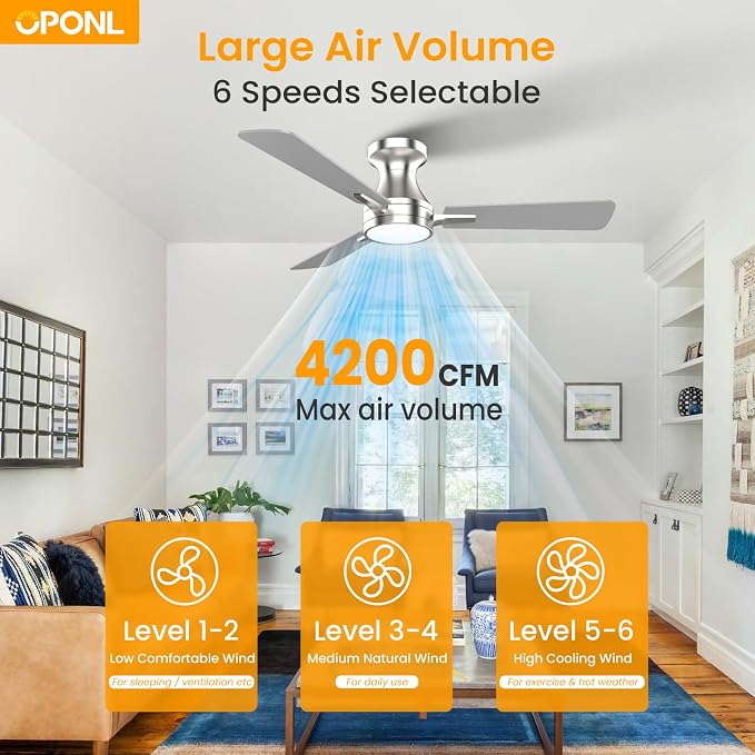 OPONL Ceiling Fan with Light, 42 inch Low Profile Ceiling fan with Light and Remote Control, Reversible, 6CCT, Dimmable, Noiseless, Nickel Ceiling Fan for Bedroom, Indoor/Outdoor Use, Modern