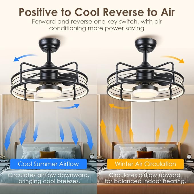 SHIHOT 20" Caged Ceiling Fans with Lights - Bladeless Black Ceiling Fans with Remote, Reversible and Dimmable,Industrial Ceiling Fans with 6-Speed for Bedroom Kitchen