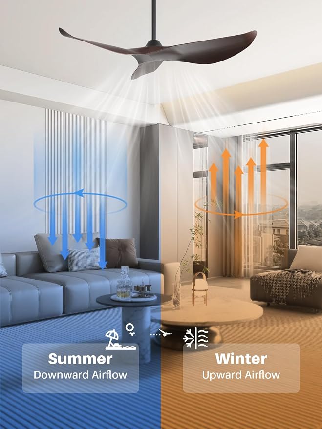 Sofucor 52 Inch Smart Ceiling Fan No Light, Modern Ceiling Fan with Remote Control, Reversible DC Motor, 6-Speed Noiseless Indoor Ceiling Fan for Bedroom Living Room Covered Patio Porch
