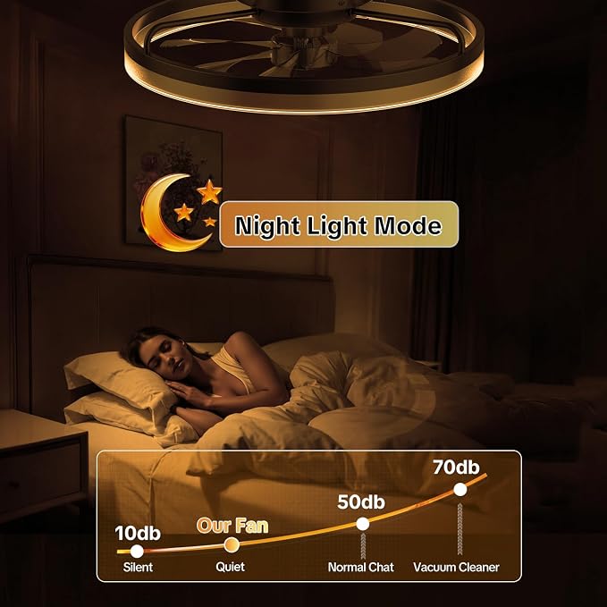 AIKVSXER Ceiling Fan with Lights and Remote, 20in Modern Ceiling Fans | 3000K-6500K Smart Ceiling Fans with Lights, Low Profile Flush Mount Ceiling Fan with Light, Quiet Ceiling Fan for Bedroom