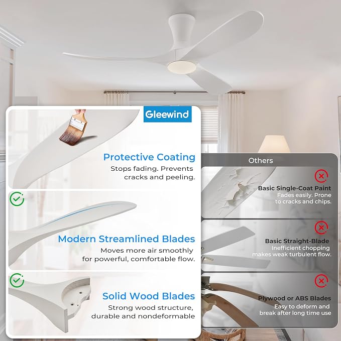 52 inch Smart White Ceiling Fans with Lights, Outdoor Flush Mount Low Profile Ceiling Fan with WIFI Alexa and App Remote Control, Quiet DC Motor, 3 Blades Wood Modern ceiling fan for Bedroom Patio