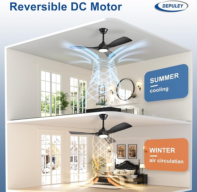 Depuley 42-Inch Ceiling Fan with Light: Black 3 Blade Outdoor Fans for Patios - Dimmable Ceiling Fan with Remote Control Fandelier Quiet DC Motor Reversible 6 Speed Timer