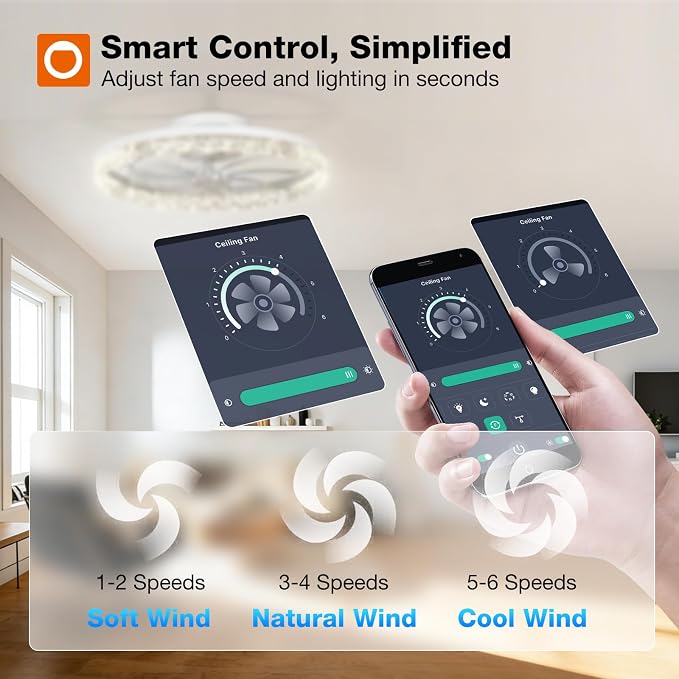 addlon Ceiling Fans with Lights and Remote, 20'' Low Profile Ceiling Fans, 3000-6000K Dimmable Modern Flush Mount LED Fan Light, Fandelier Ceiling Fan for Bedroom, Kitchen, Living Room, White