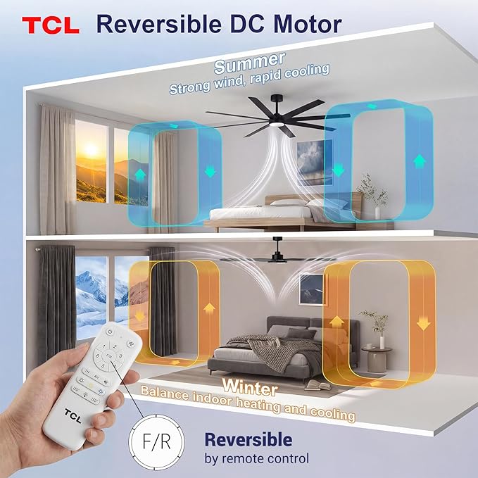 TCL 72 Inch Large Ceiling Fans with Lights and Remote, Quiet Modern Ceiling Fan, 3 CCT Dimmable Remember LED Reversible 8 Dual Side Blades for Living Room Patio Garage (black, 72)