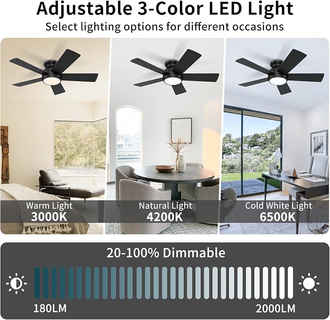 POCHFAN 42 Inch Black Ceiling Fans with Lights and Remote, LED Low Profile Flush Mount Ceiling Fan for Bedroom, Living Room, Patio, Quiet DC Motor, 5 Blades