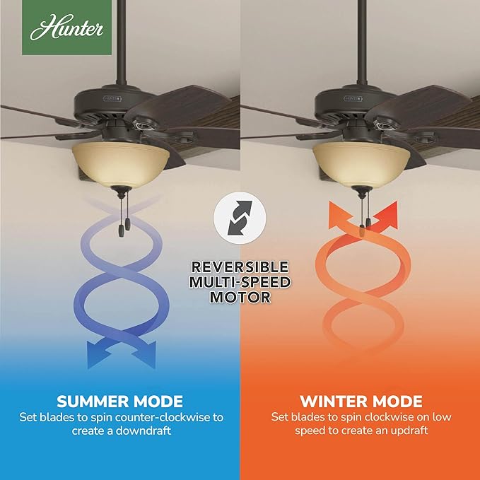 Hunter Builder Deluxe, Indoor, Ceiling Fan, Pull Chain, 52 inch, New Bronze | with LED Light, Standard Mount, 5 Blades, For Bedroom, Living Room, Includes Bulbs, 53091