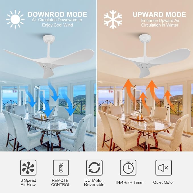 KBZZ 42 Inch White Ceiling Fan without Light,6 Speeds,Reversible Silent DC Motor,Modern Ceiling Fan no Light with Remote for Indoor Outdoor Farmhouse Office Patios(Not Solid Wood)