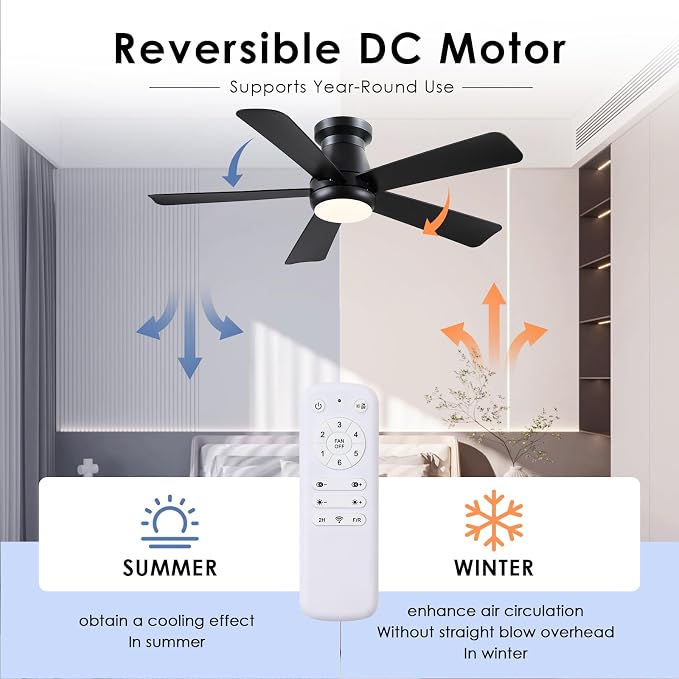 Hounberi 46 Inch Modern Low Profile Ceiling Fan with Light and Remote Control, Quiet 3CCT Dimmable LED Flush Mount Fan for Bedroom Living Room, 5 ABS Blades Reversible Motor, Black