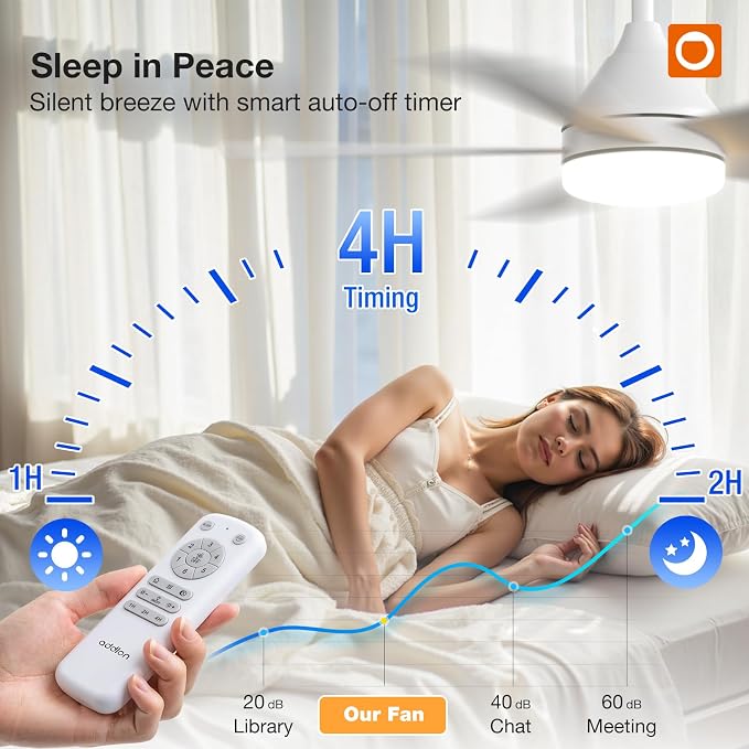 addlon Ceiling Fans with Lights, 42 inch White Ceiling fan with Light and Remote Control, Reversible, 3CCT, Dimmable, Noiseless, Small Ceiling Fan for Bedroom, Farmhouse, Indoor/Outdoor Use