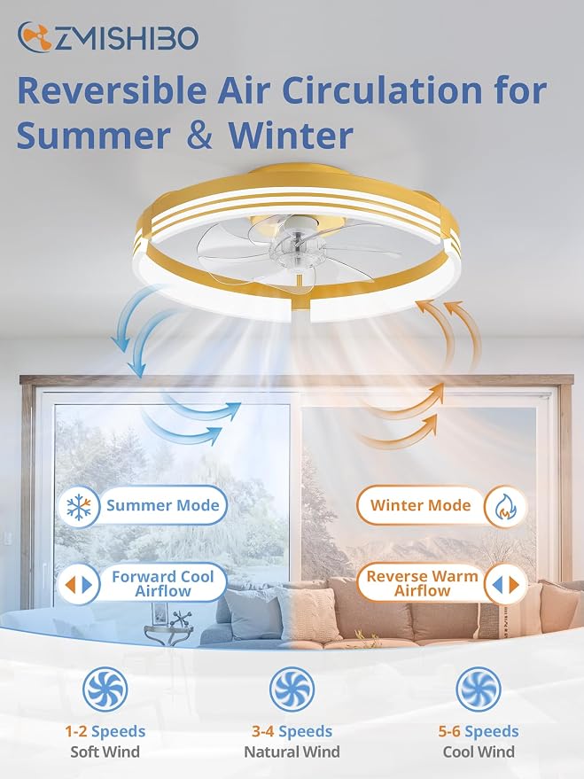 ZMISHIBO Low Profile Ceiling Fans with Lights and Remote, 20 Inch Flush Mount Ceiling Fan with Light, 3000K-6000K Dimmable Fandelier LED Fan Light, 6 Wind Speeds Gold Ceiling Fans for Bedroom