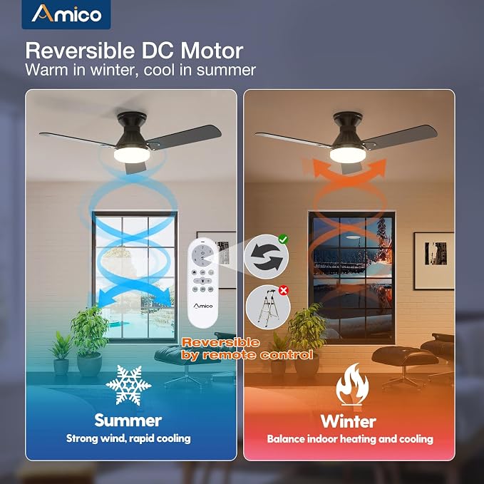 Amico 2 Pack Ceiling Fans with Lights, 42 inch Low Profile Ceiling fan with Light and Remote Control, Flush Mount, Reversible, 3CCT, Dimmable, Noiseless, Black Ceiling Fan for Bedroom, Indoor/Outdoor