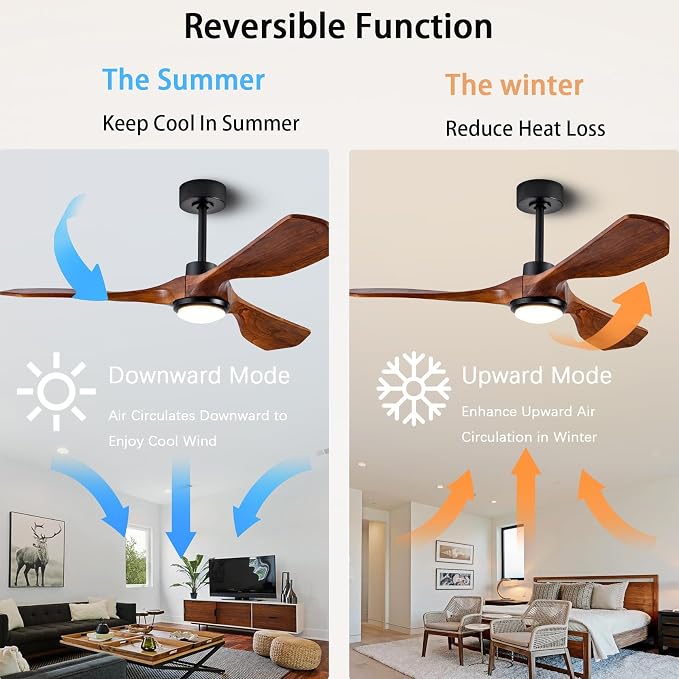 52 Inch Walnut Wood Ceiling Fan with Lights, DC Motor with Remote Control | solid walnut wood blades, dc inverter motor, remote control, dimmable led light, indoor outdoor for patio farmhouse office