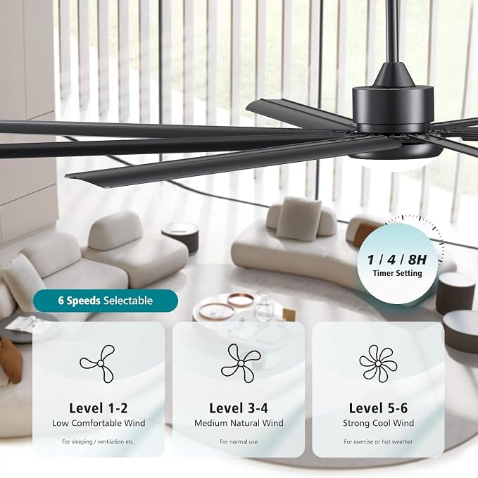 96 Inch Industrial Ceiling Fans with Lights 3CCT,Large Ceiling Fan DC Motor Quiet,Garage Ceiling Fan 1-6 Wind Speeds Reversible,8 Aluminum Blades ,Indoor/Outdoor Ceiling Fans for Patios,Black (Black)