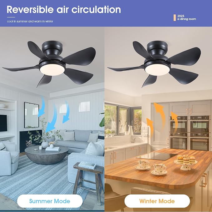 Kviflon 32 Inch Modern Ceiling Fans with Lights, Small Flush Mount Ceiling Fan with Light Remote Control, 5 Reversible 6 Speeds Curved Blades, 3 CCT Dimmable Lights for Kids Room Bedroom, Black