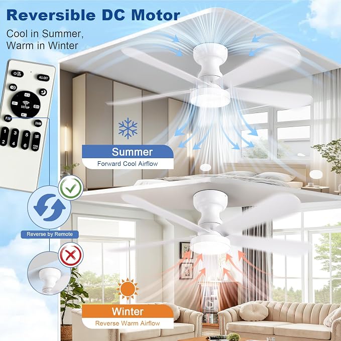 Depuley Small Ceiling Fan with Lights: 42-Inch Flush Mount Fan with Light and Remote - White Low Profile Ceiling Fans Reversible Quiet DC Motor for Bedroom Living Room Indoor Outdoor