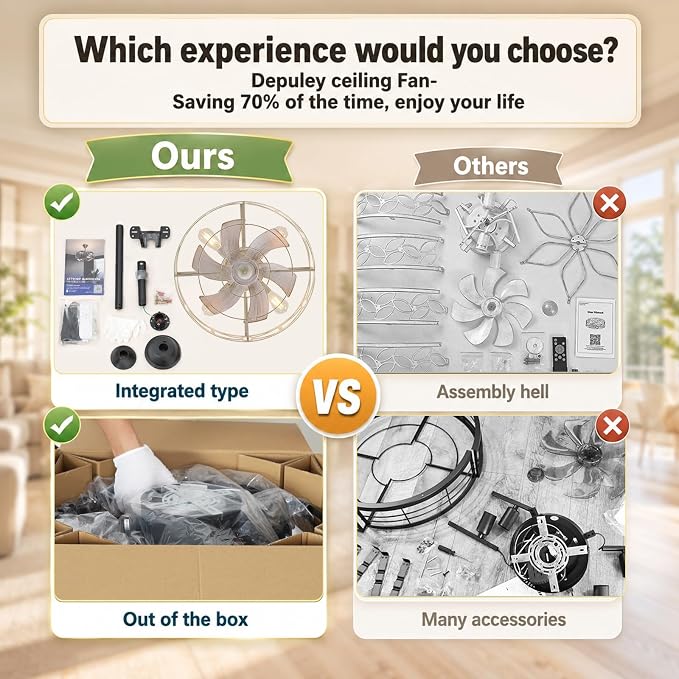 Depuley Caged Ceiling Fans with Light: 20-Inch Cement Enclosed Farmhouse Fandelier for Kitchen Bedroom - Industrial Semi Flush Mount Ceiling Fan with Remote 6 Speeds Reversible Motor Timer
