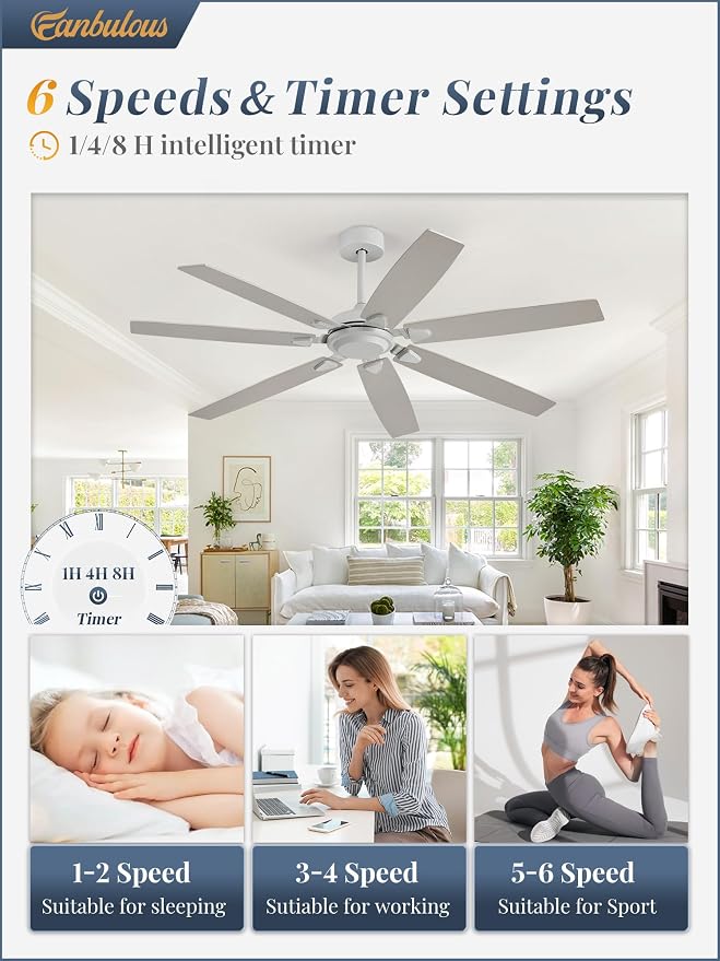 62 Inch Ceiling Fan No Light with Remote Control, Grey Ceiling Fans Without Light With 6-Speeds Quiet Reversible DC Motor, Indoor/Outdoor Ceiling Fan with Dual Finish 7 Blades for Patio Living Room