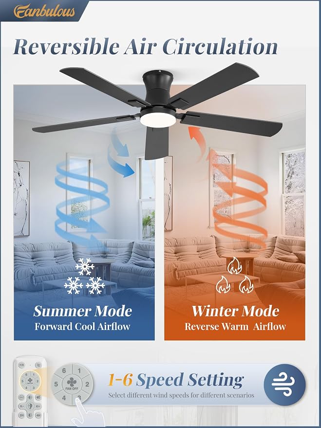 Fanbulous 52 inch ceiling fan with light, Low Profile Ceiling Fan with Light, App&Remote Control, Dimmable LED Light, Flush Mount Ceiling Fan for Indoor Bedroom Living Room, Qiuet DC Motor, Black