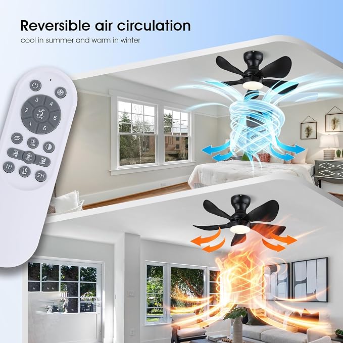 Kviflon 30 Inch Ceiling Fans with Lights Remote Control, Low Profile Small Ceiling Fans with 5 Reversible Propeller Blades, 3 Colors Dimmable LED Lights, 6 Speeds for Bedroom Kids Room Kitchen, Black