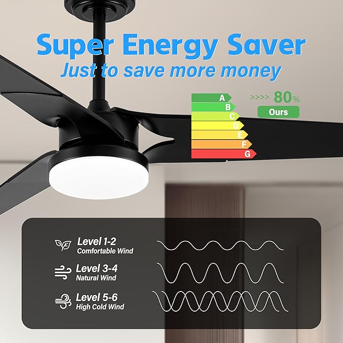 Ceiling Fan with Lights and Remote, 3 Blade App Control Timer Reversible Stepless Brightness and Color Temperature Outdoor Wood Ceiling Fan with Lights (Black, 52 In)