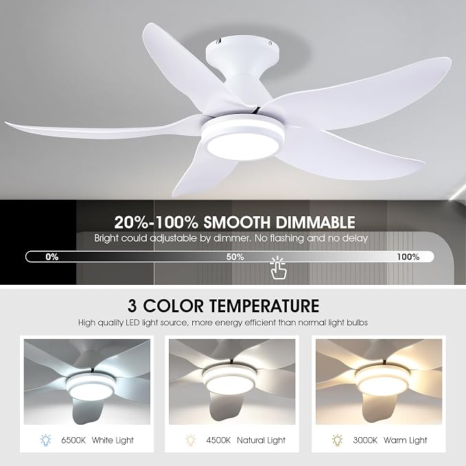 Kviflon 46 inch Ceiling Fans with Lights and Remote/APP Control, Modern Flush Mount Ceiling Fans with 5 Reversible Blades 6 Speeds, 3 CCT Dimmable+Ring Lights for Bedroom Kids Room, White