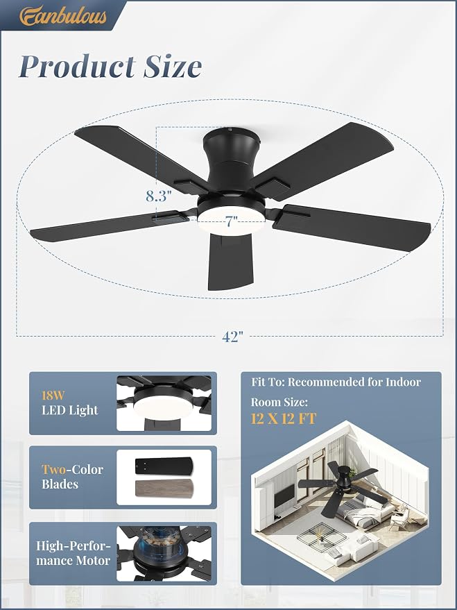 Fanbulous 42 inch ceiling fan with light, Low Profile Ceiling Fan with Light, App&Remote Control, Dimmable LED Light, Flush Mount Ceiling Fan for Indoor Bedroom Living Room, Qiuet DC Motor