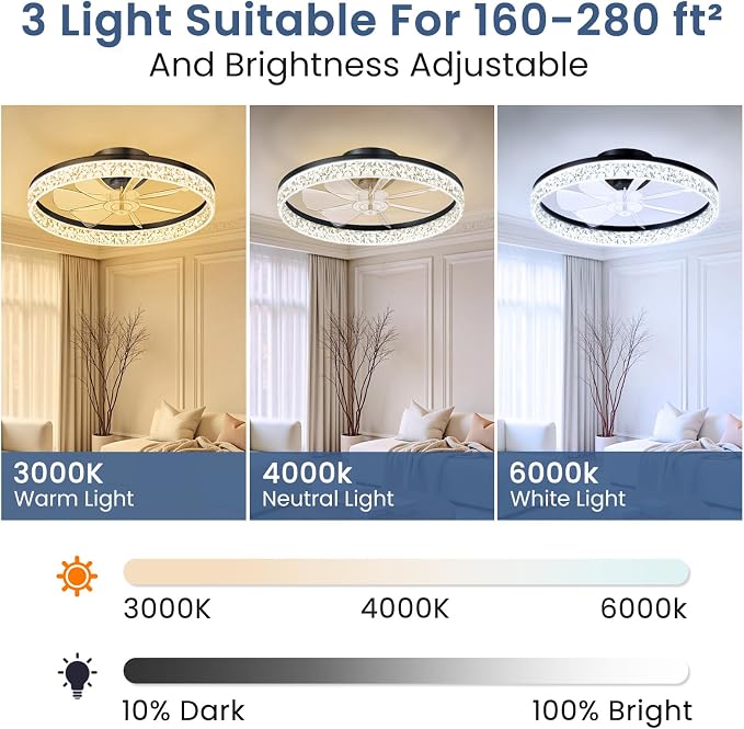 CHAREADA Ceiling Fan with Light, 20" Modern Low Profile Foldable Ceiling Fans with 6 Wind Speeds (Crystal Black)