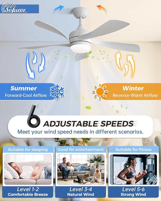 Sofucor 42" Smart Ceiling Fan, Indoor/Outdoor White Ceiling Fans with Lights and Remote, Works with Alexa/Google/App, 3-Color Light 6-Speed Timing Reversible DC Motor for Bedroom Living Room Patio