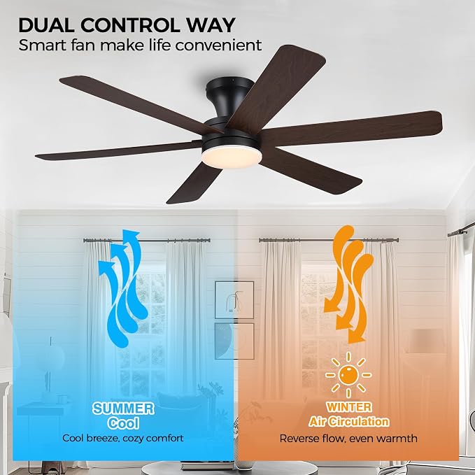 GJeg Ceiling Fans with Lights,46" Low Profile Ceiling Fan with Light and Remote Control,Flush Mount, Reversible, Dimmable, Noiseless, Brown Ceiling Fan for Bedroom