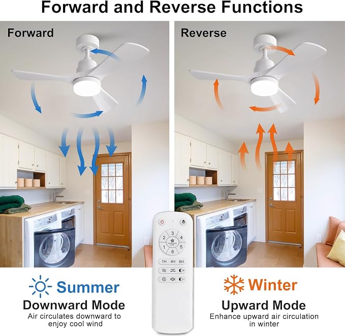 36 Inch Ceiling Fan with Light | 3 Blades, Solid Wood, Modern Indoor Outdoor, Dimmable LED, Remote Control