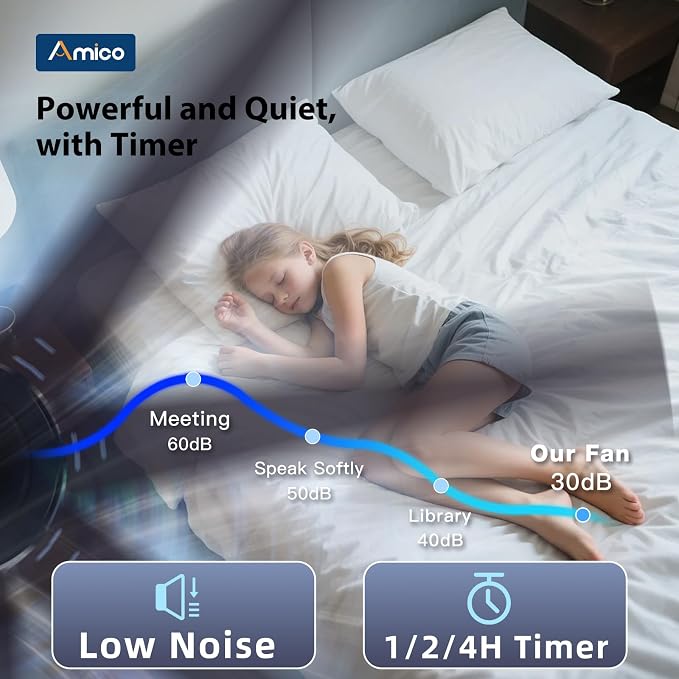 Amico 72 inch Brushed Nickel Ceiling Fan with Light, Large Modern Ceiling Fans with Remote, Reversible DC Motor, Dimmable 3CCT LED, Quiet Indoor/Outdoor for Living Room, Bedroom, Patio