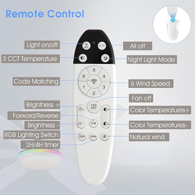 Kviflon 46" Ceiling Fans with RGB Lights Remote/APP Control, Flush Mount Ceiling Fans, Double-Sided 6 Reversible Blades, RGB Ring Lights+3CCT Dimmable Lights, Double Lampshade for Bedroom, White