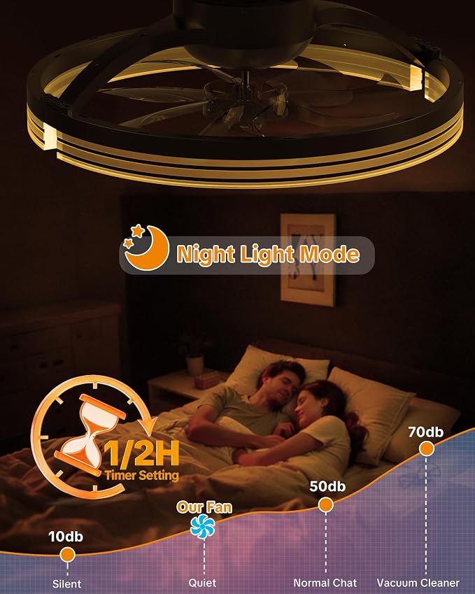 Ceiling Fans with Lights and Remote, Low Profile Ceiling Fan, Morden Flush Mount LED Fan Light, 3000K-6500K Dimmable for Bedroom, Kitchen, Living Room, Striped, Black