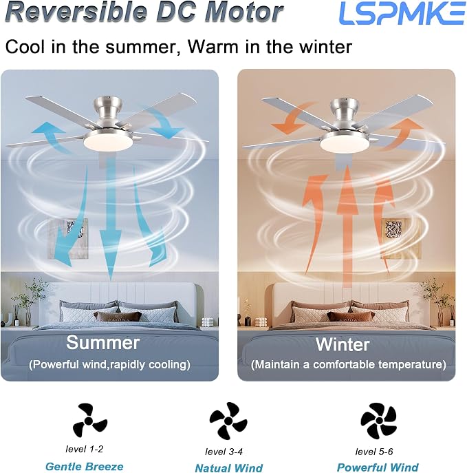 Ceiling Fans with Lights, 52 inch Flush Mount Ceiling fan with Remote Control, Low Profile Ceiling Fan for Bedroom, Farmhouse, Reversible, 3CCT, Dimmable, Noiseless DC Motor, Nickel