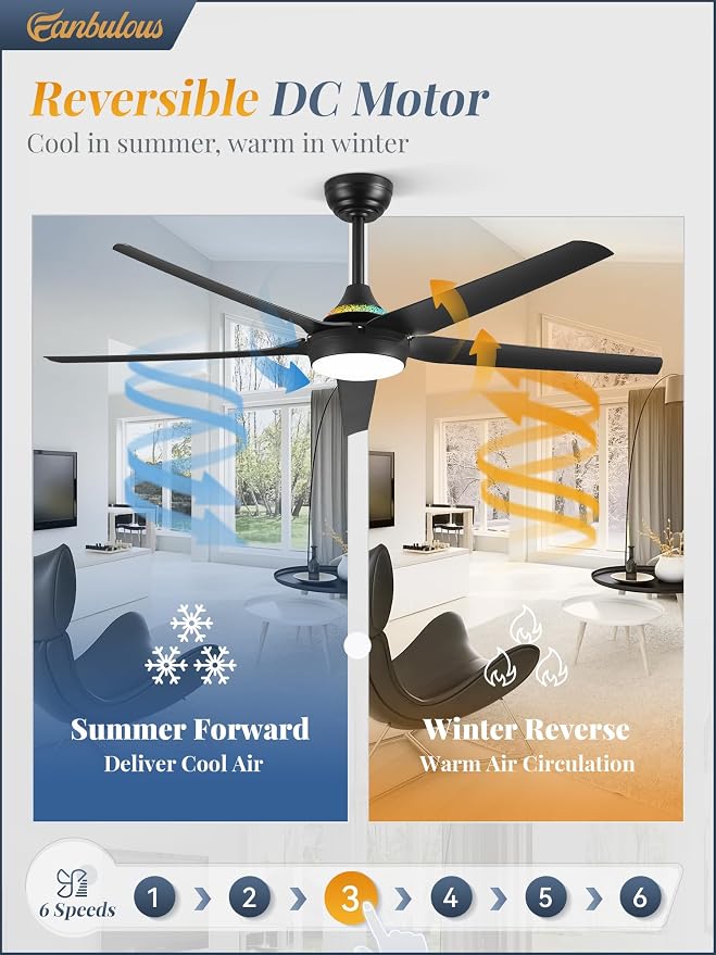 Fanbulous 56'' Smart Ceiling Fans with RGB Lights, Modern Ceiling Fan with Alexa/App/Remote Control, Dimmable LED Light, Reversible DC Motor, for Living Room, Bedroom, Game Room, Black