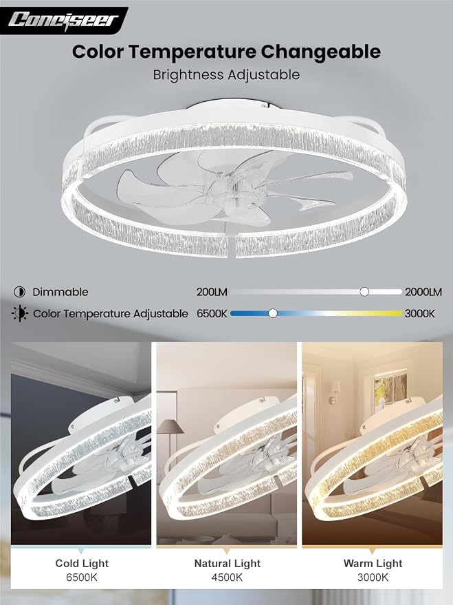 Conciseer 20 Inch Ceiling Fans with Lights and Remote, Flush Mount,3CCT 3000-6500K Dimmable 4W-35W, Low Profile 6 Speed Reversible Quiet DC Motor for Bedroom, Kids Room and Living Room, White