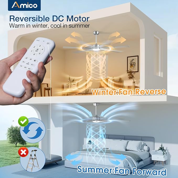 Amico Ceiling Fans with Lights,66 inch Nickel Ceiling fan with Light and Remote, 6 Speed Reversible DC Motor, 3CCT, Dimmable, Quiet, Timer, Outdoor Ceiling Fan with Light for Patios, Indoor/Outdoor