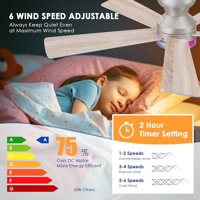 RGB Ceiling Fans with Lights, 46" Flush Mount Ceiling Fan with Remote APP, RGB+3CCT Dimmable Led Light, Reversible 6 Wind Speeds&2H Timer, Low Profile Modern Fan Light Fixture for Bedroom Party Silver