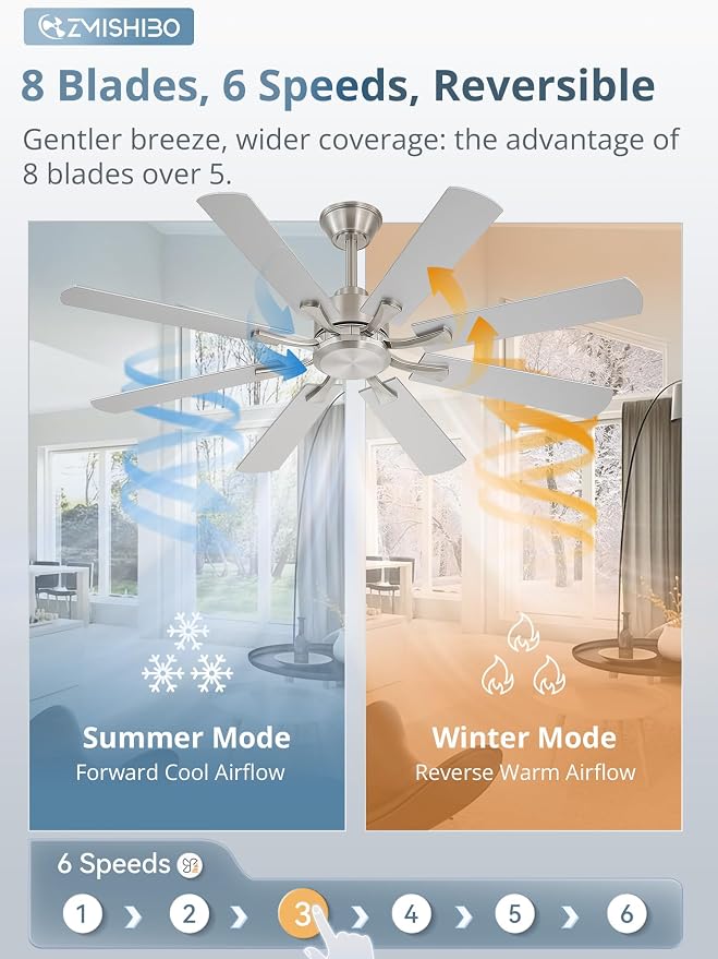 ZMISHIBO 52 inch Ceiling Fan no Light, 8 Blades Brushed Nickel Ceiling Fans without lights, Quiet Rerverible DC Motor, 6speeds, for Bedroom, Living Room, Home Office and Patio