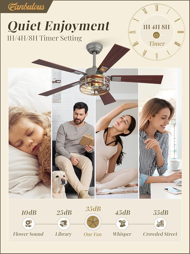 Fanbulous Farmhouse Ceiling Fans with Light, 48 Inch Bedroom Ceiling Fan with Lights, 6-Speed Adjustable, Quiet and Reversible DC Motor, 5 Dual Finish Blades, Rustic Caged Ceiling Fan，Brushed Nickel