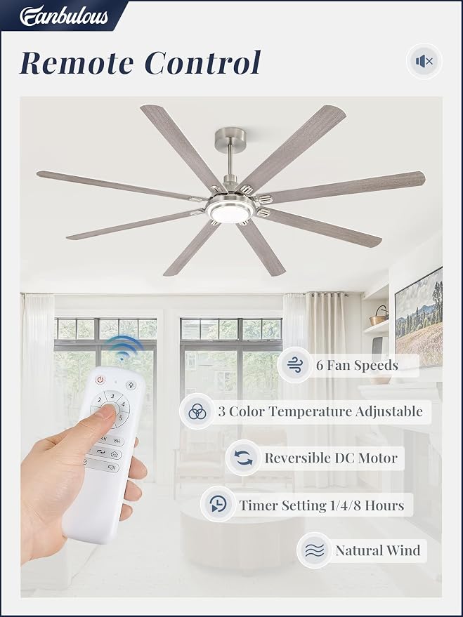 Fanbulous 84 Inch Ceiling Fans with Lights and Remote, Brushed Nickel Ceiling Fan with 8 Dual-Color Blades, Indoor/Outdoor Large Ceiling Fans, Reversible DC Motor, 6-Speed, 3CCT for Living Porch Patio