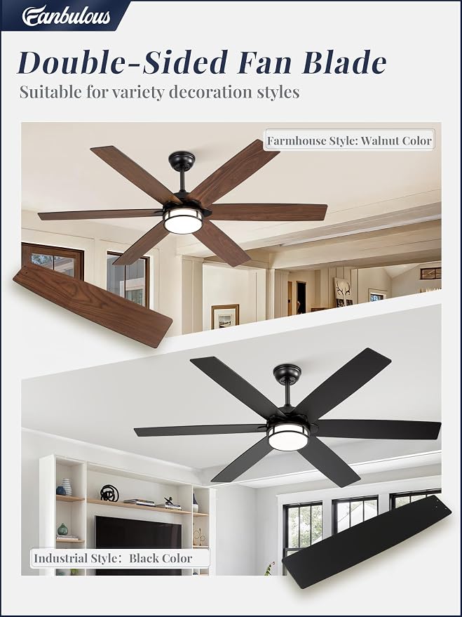 Fanbulous 60 Inch Ceiling Fans with Lights, Farmhouse Large Ceiling Fans with Remote, Black&Brown Modern Ceiling Fan with LED Light, Quiet DC Motor for Living Room, Bedroom, Kitchen, Indoor