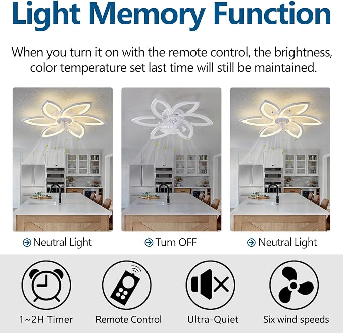 Modern 30" Ceiling Fan with Light, Low Profile Flush Mount Fandelier, Dimmable LED Ceiling Fan with Remote, 6-Speed Quiet Motor, Flower Design for Bedroom Living Room Kitchen (White)