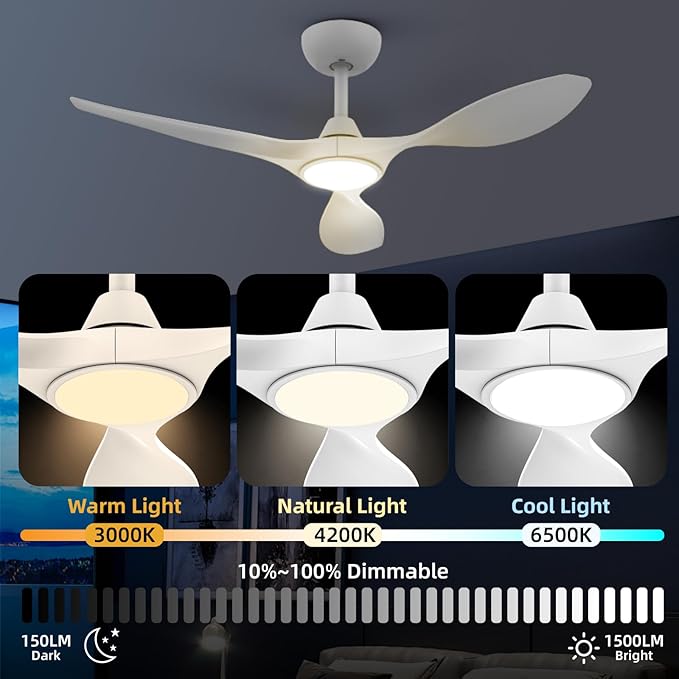 Roomratv 42 Inch White Ceiling Fans with Lights, Remote Control,Reversible DC Motor,Dimmable,6 Speeds,Ultra Quiet,3 Blade Ceiling Fans for Bedroom,Living Room,Indoor Outdoor Patio