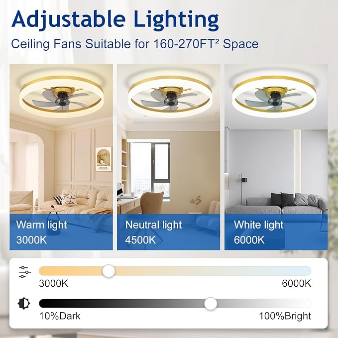 DLLT Bladeless Ceiling Fans with Lights: 24 Inch Modern Flush Mount Low Profile Ceiling Fan with APP Remote Control - Gold Enclosed LED Fandelier Dimmable Quiet DC Motor for Bedroom Living Room