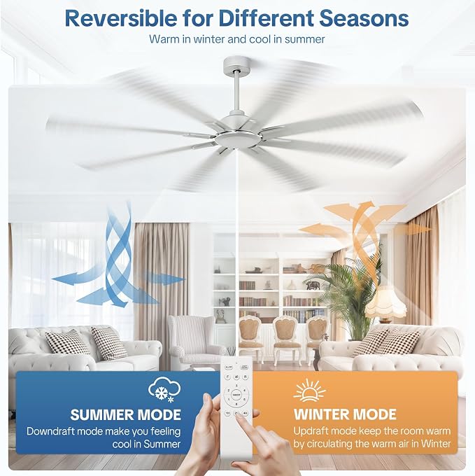 YYEHON 84 Inch Large Ceiling Fans No Lights, Industrial Fan Quiet DC Motor, 8 Aluminum Blades, 3 Downrod, 6-Speed Remote Control, Home or Commercial Fan for Porch, Garage, Shop