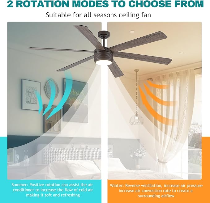 SHOWDI Brown Ceiling Fans with Lights and Remote, Quick Installation, 72 in | 2 Blade Color, Metal Material, App Remote Control, Timer, Reversible, 3CCT, Dimmable for Bedroom, Living room, Indoor