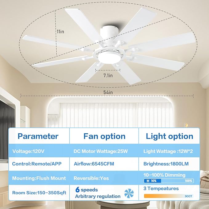 Ceiling Fans with Lights, 54 inch Low Profile Ceiling Fan with Light and Remote Control, Flush Mount Ceiling Fan for Bedroom, Living Room, Reversible, 3CCT, Dimmable, Noiseless DC Motor, White