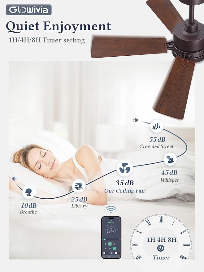 42 Inch Ceiling Fan with Lights and Remote, Smart APP Control, Dimmable with All-Setting Memory, Quiet DC Motor Reversible Blades, Damp Rated Modern Ceiling Fan for Bedroom Patio Living Room